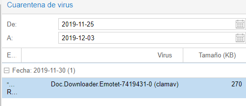 Malware analysis Mensajes en cuarentena.zip Malicious activity