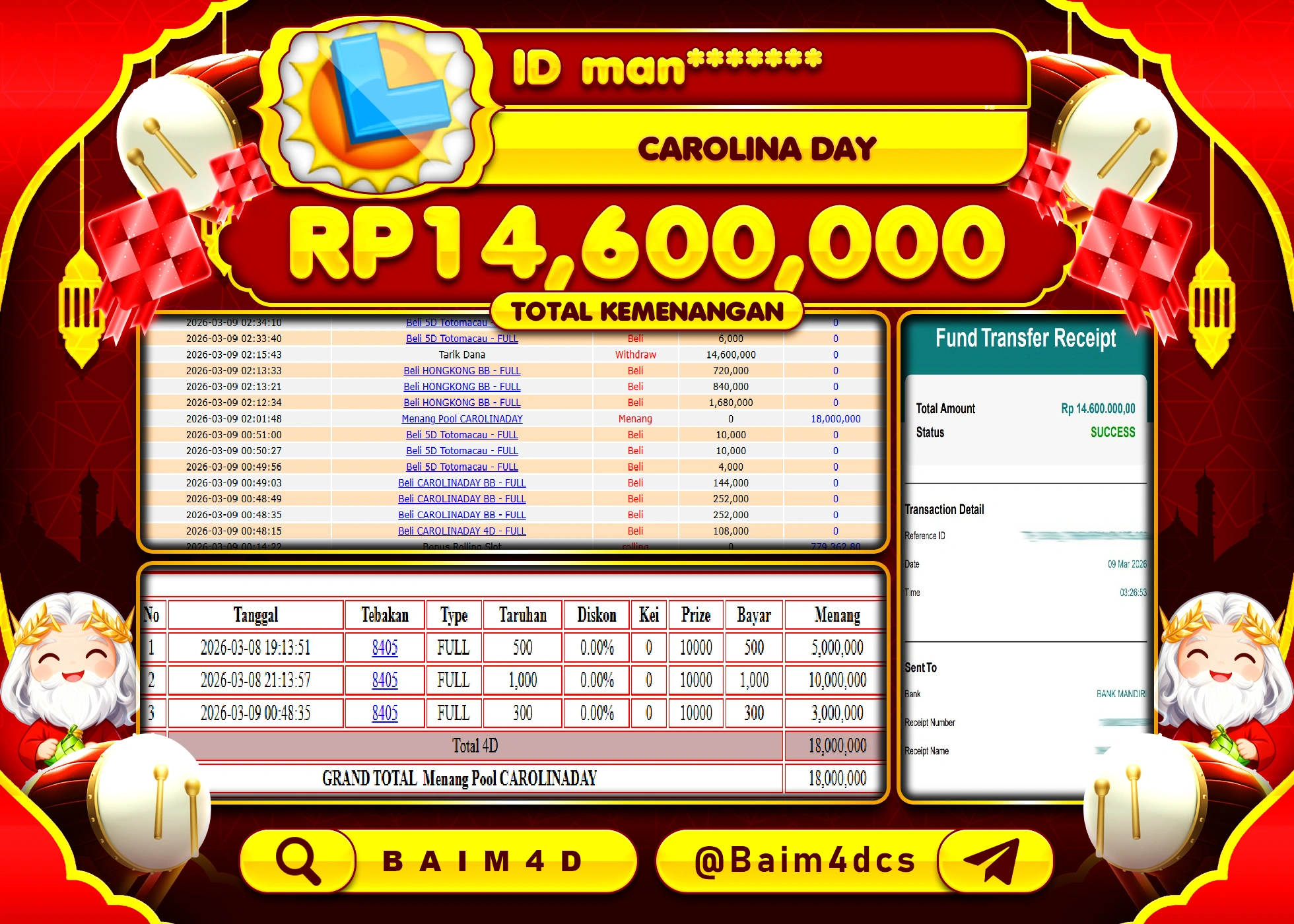BAIM4D JACKPOT TOGEL CAROLINA DAY Rp.14,600,000 - LUNAS
