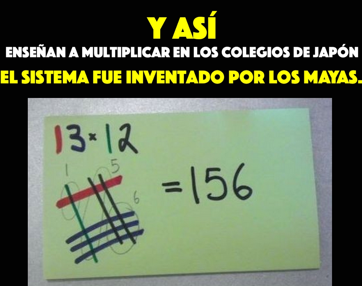 Sistema de multiplicación maya 6ad1c46db59a243ad18d7326a4710c1a