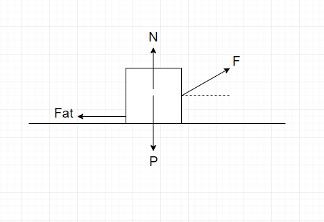 QUestão fisica 6b000c3bf2c152ae3107d9c4a0f94922