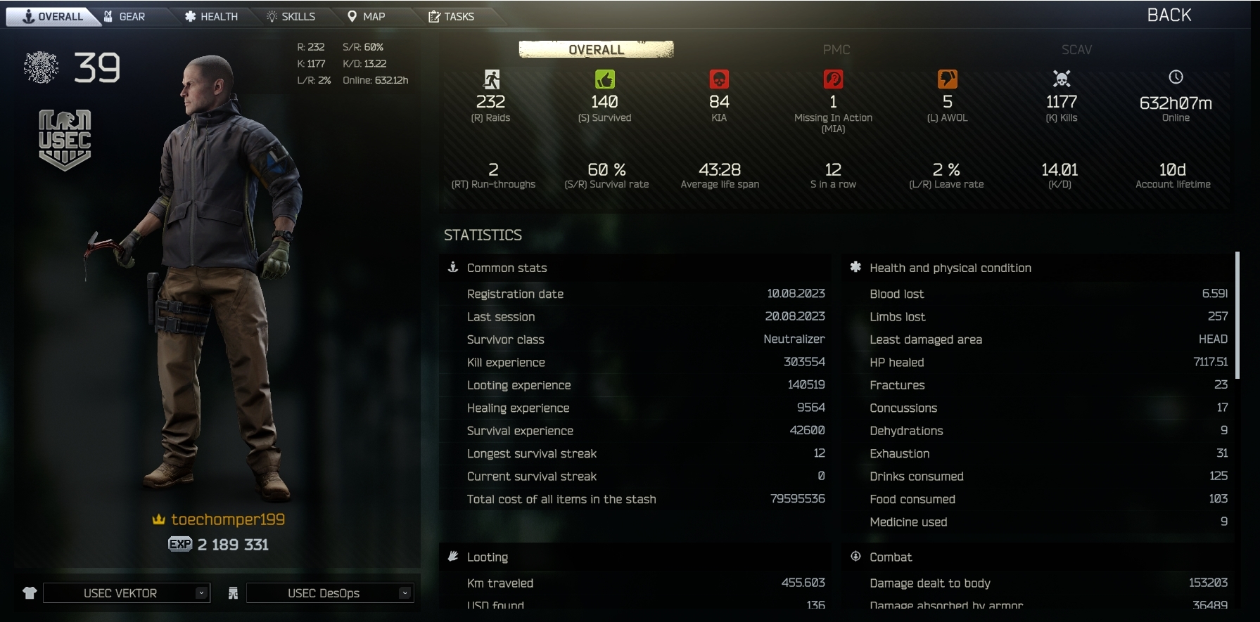 Selling (350) (na) Lvl 39 80 Million Stash EFT EOD Full Access