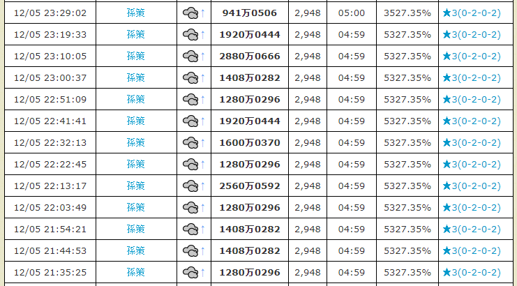 Image from Gyazo