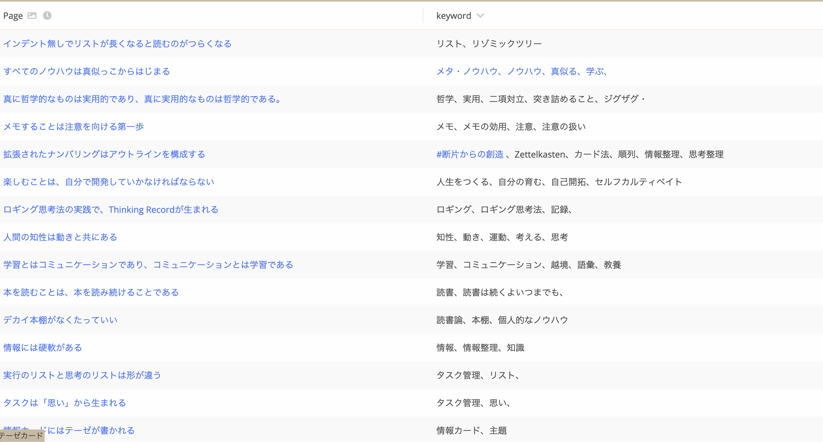 Image from Gyazo