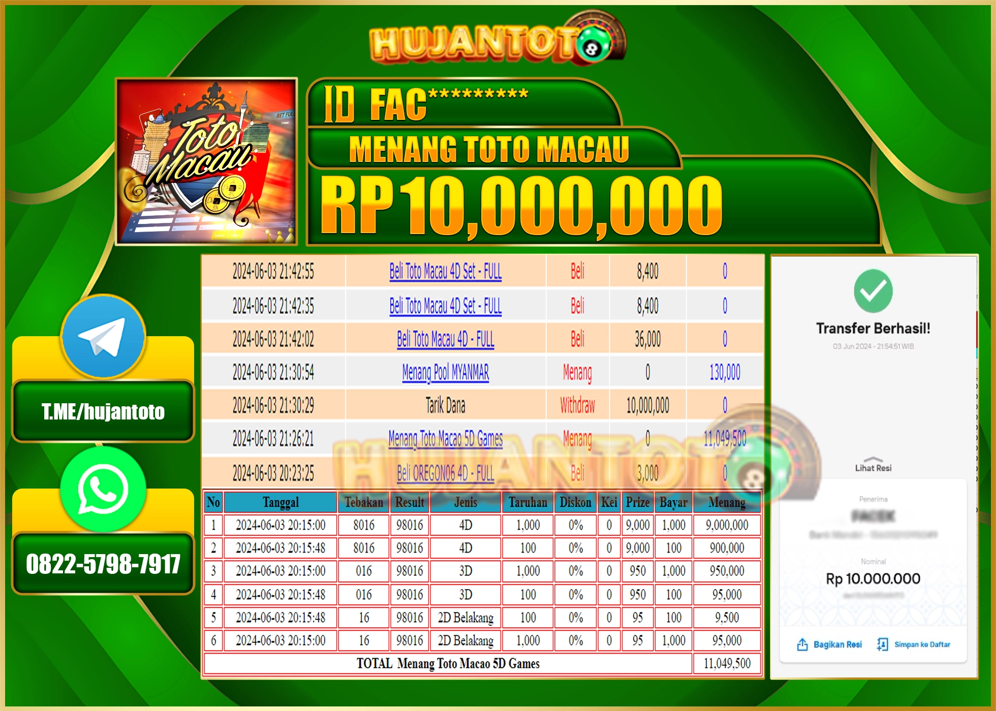 HUJANTOTO MENANG TOGEL TOTO MACAU 10.000.000 - LUNAS 