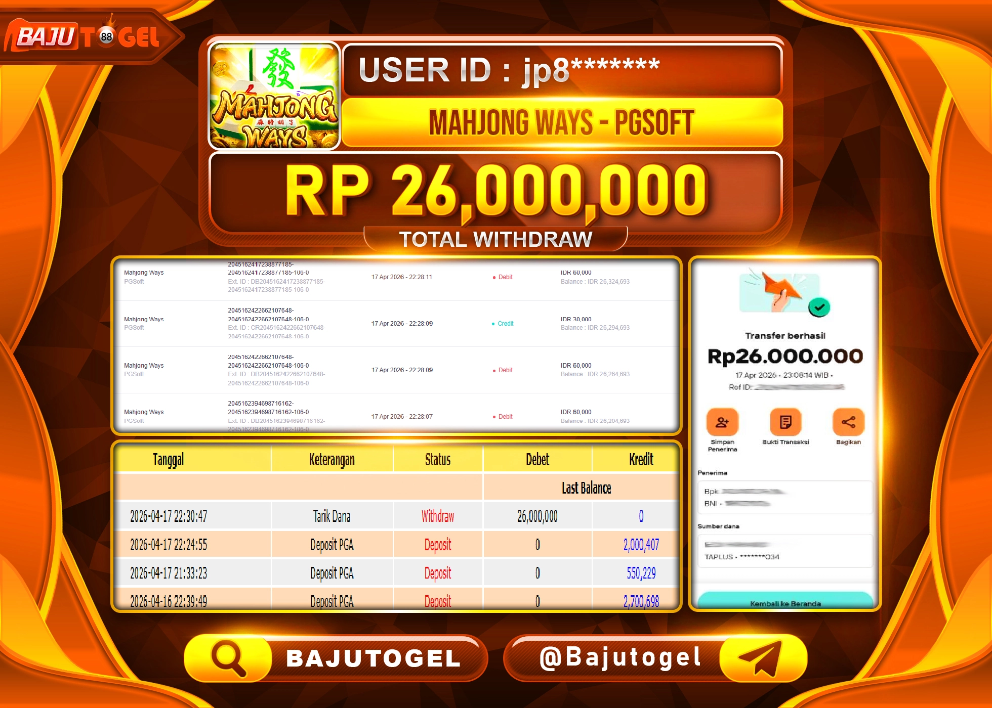 BAJUTOGEL KEMENANGAN DI MAHJONG WAYS PGSOFT  Rp.26,000,000 LUNAS