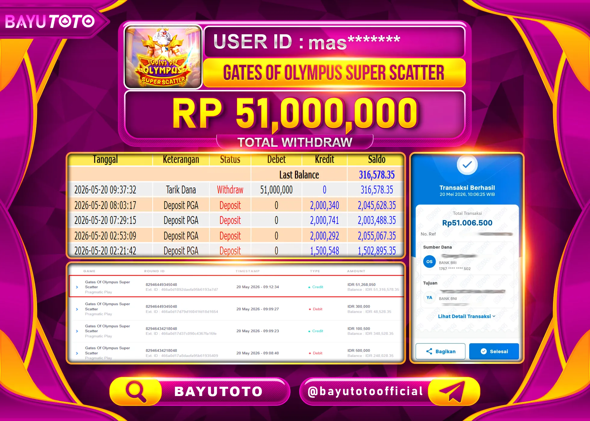 MEMBER SETIA BAYUTOTO JACKPOT DI GATES OF OLYMPUS SUPER SCATTER Rp. 51,000,000 LUNAS