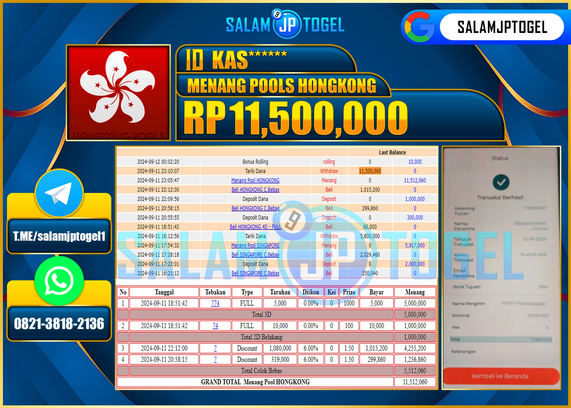 SALAMJPTOGEL MENANG POOLS HONGKONG RP. 11,500,000 LUNAS