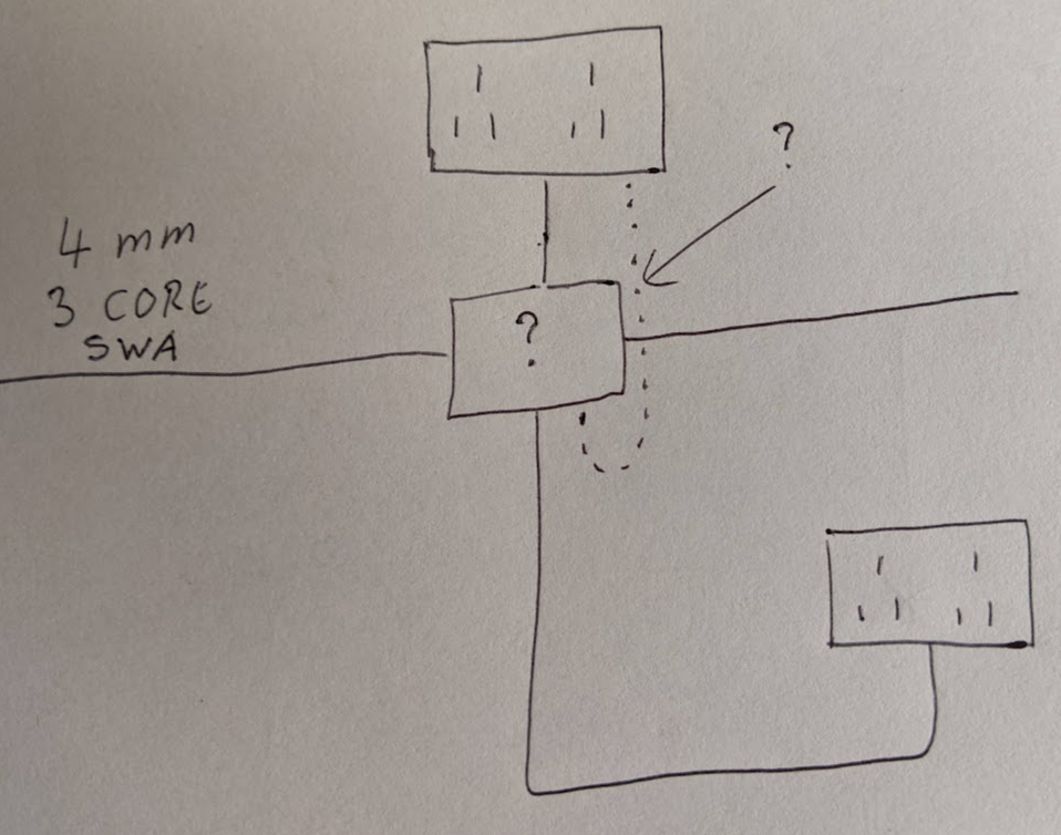 Please recommend 4 way junction box - 4mm SWA | Screwfix Community Forum