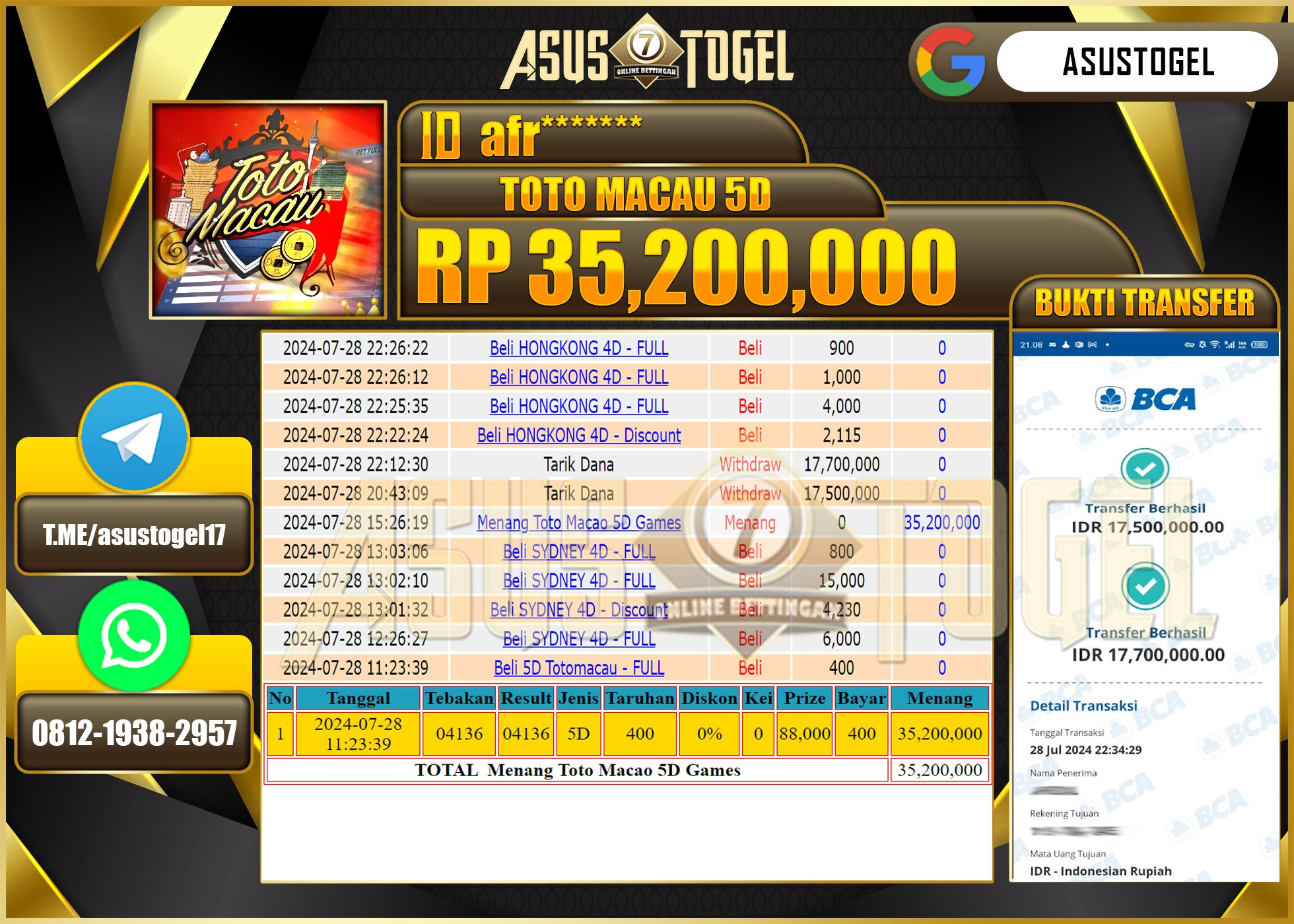 ASUSTOGEL KEMENANGAN DI TOTO MACAU 5 D SEBESAR 35,200,000- RUPIAH LUNAS
