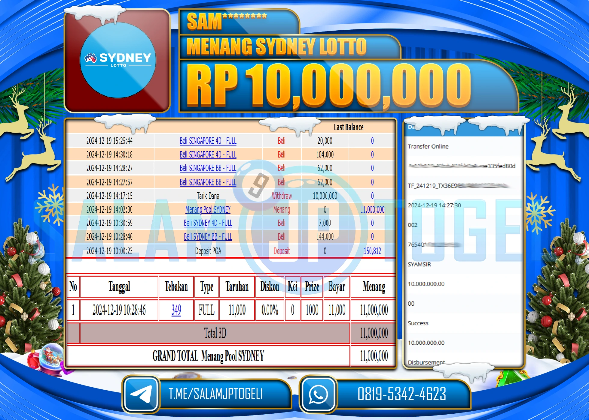 SALAMJPTOGEL MENANG TOGEL SYDNEY POOLS Rp.10,000,000 LUNAS