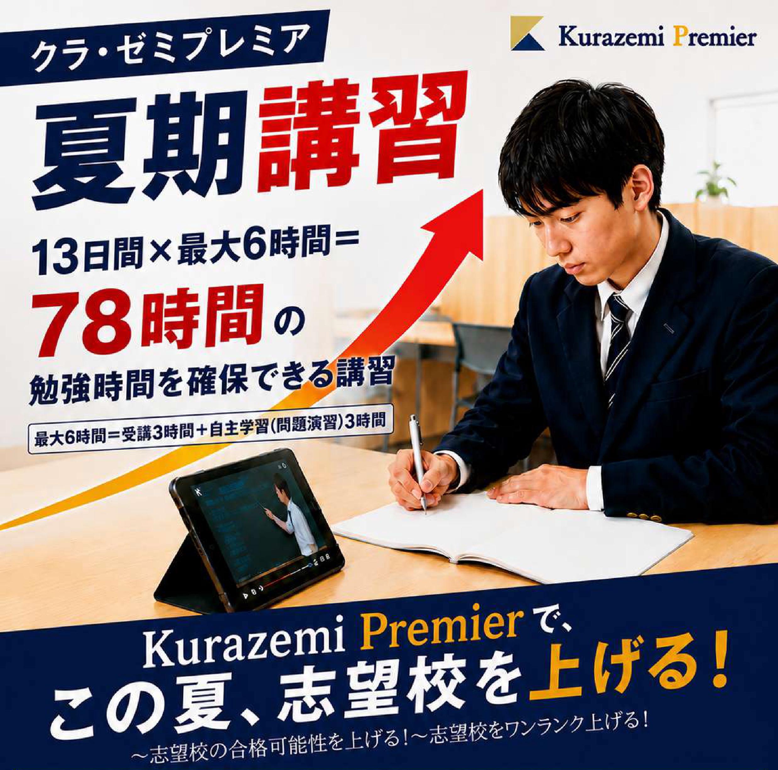 Kurazemi Premier で、この夏 志望校を 上げる！ 13日間 × 最大6時間 ＝ 78時間の勉強時間を確保 最大6時間 ＝ 受講3時間 ＋ 自主学習（問題演習）3時間