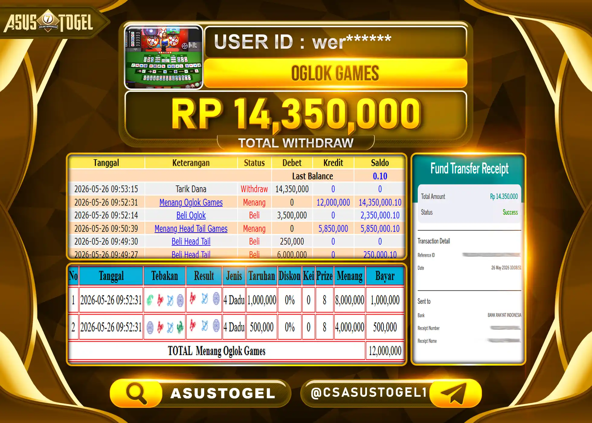 ASUSTOGEL KEMENANGAN JACKPOT PERMAINAN LIVEGAMES OGLOK GAMES Rp.14,350,000 - RUPIAH LUNAS