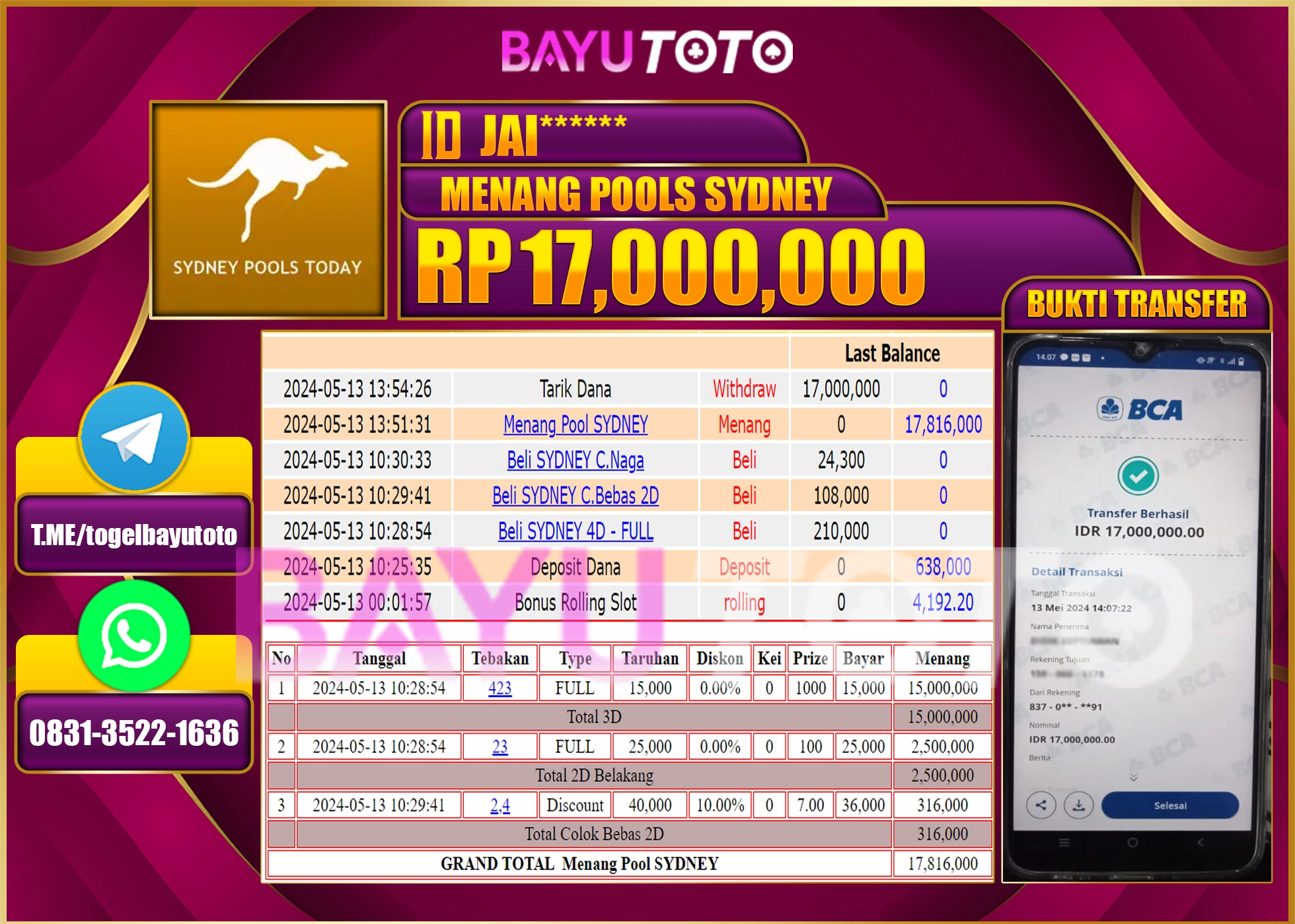 BAYUTOTO JACKPOT TOGEL  PASARAN SYDNEY Rp.17.000.000 LUNAS
