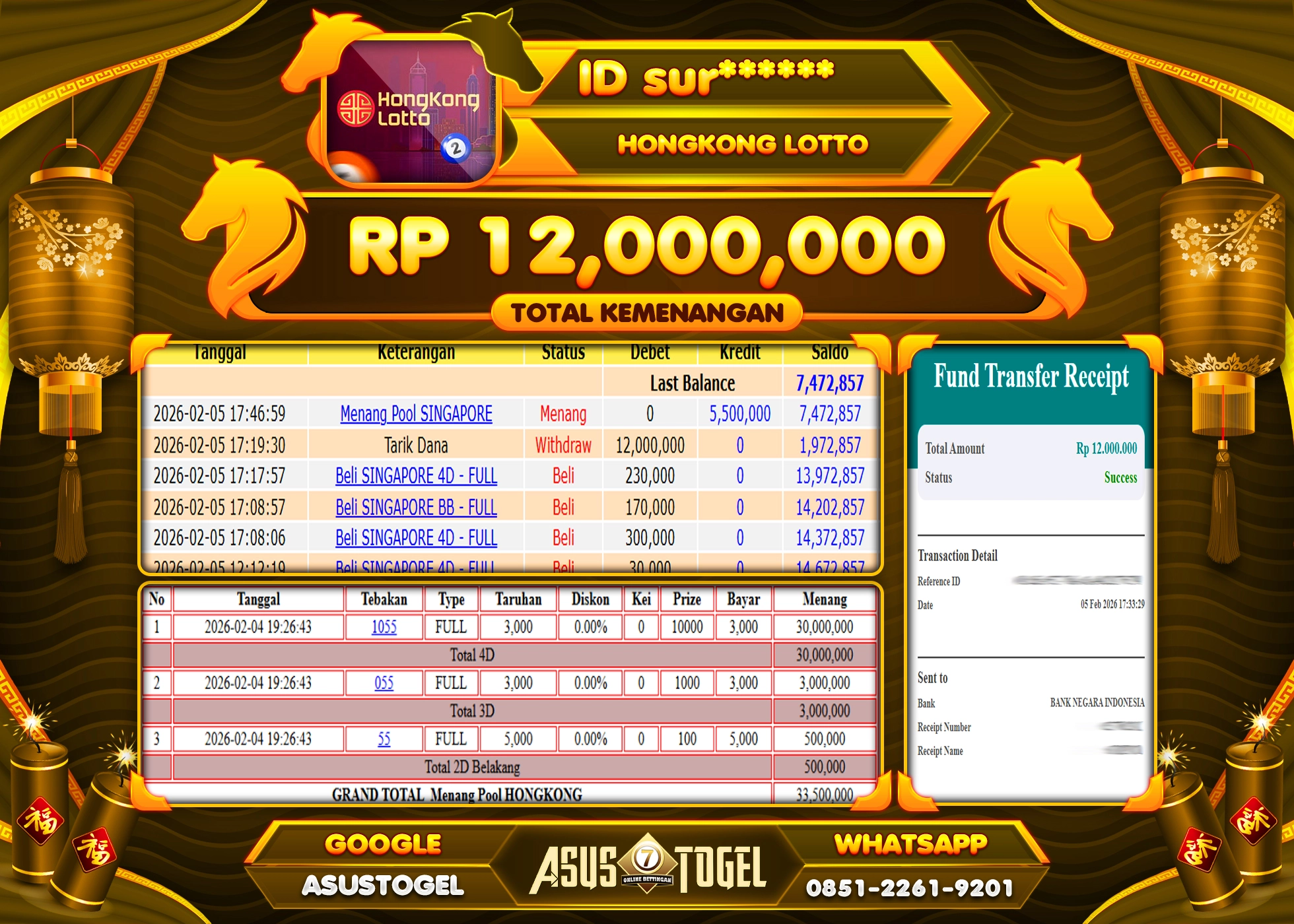 ASUSTOGEL KEMENANGAN DI TOGEL HONGKONG LOTTO SEBESAR 12,000,000 - RUPIAH LUNAS