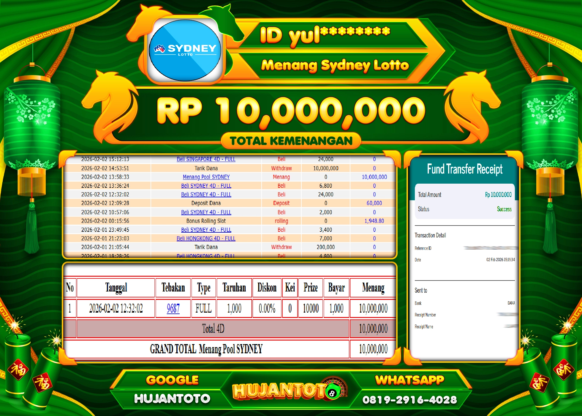 HUJANTOTO - BUKTI JACKPOT MENANG TOGEL PASARAN SYDNEY LOTTO Rp.10,000,000 - TERBAYAR LUNAS