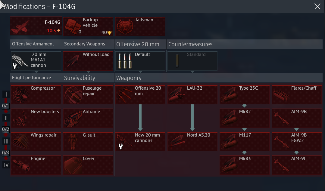 RB F-104 variants loadouts/B.R. don't really make a lot of sense... am ...