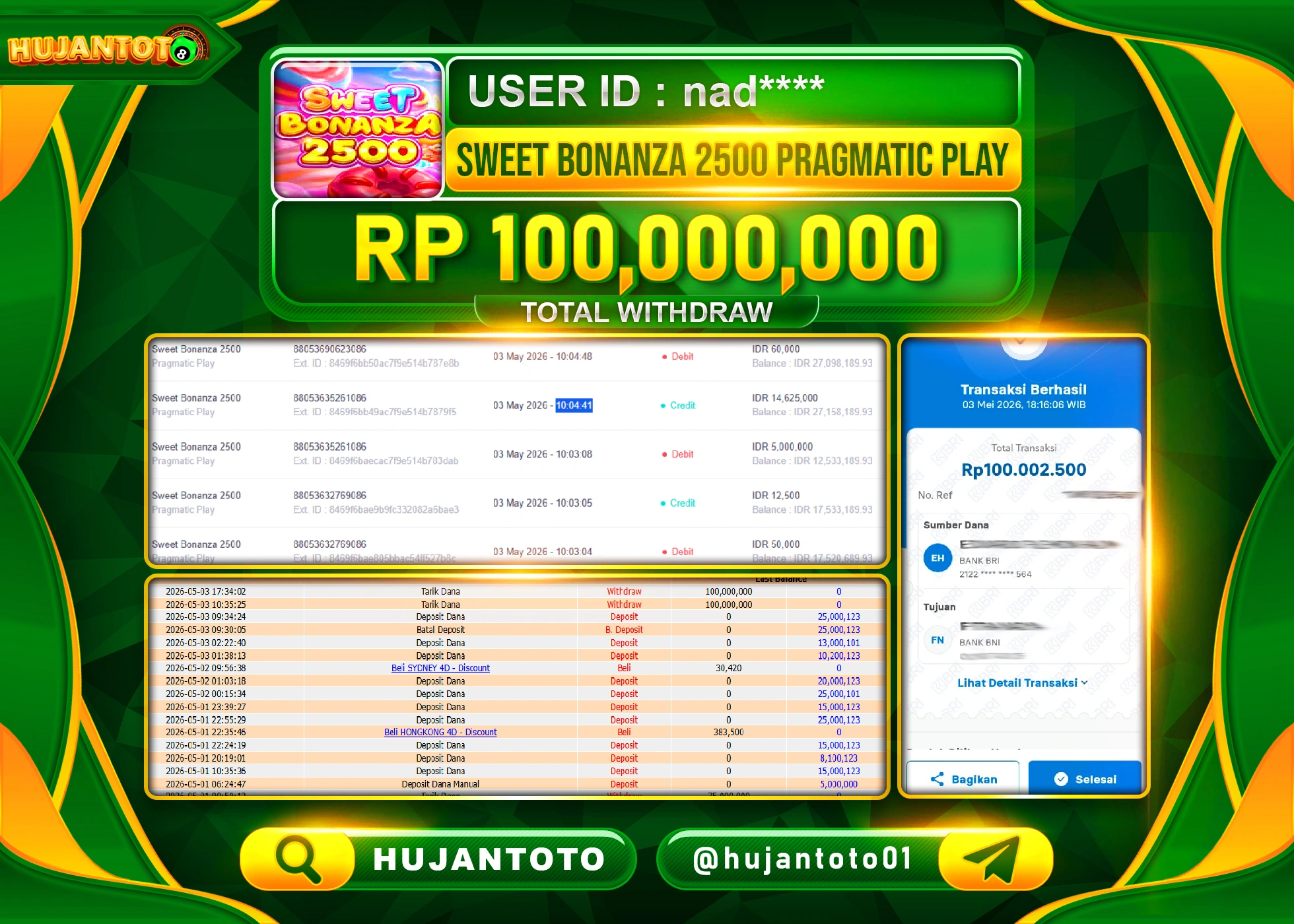 HUJANTOTO - BUKTI JACKPOT MENANG SLOT SWEET BONANZA 2500 Rp.100,000,000 - TERBAYAR LUNAS