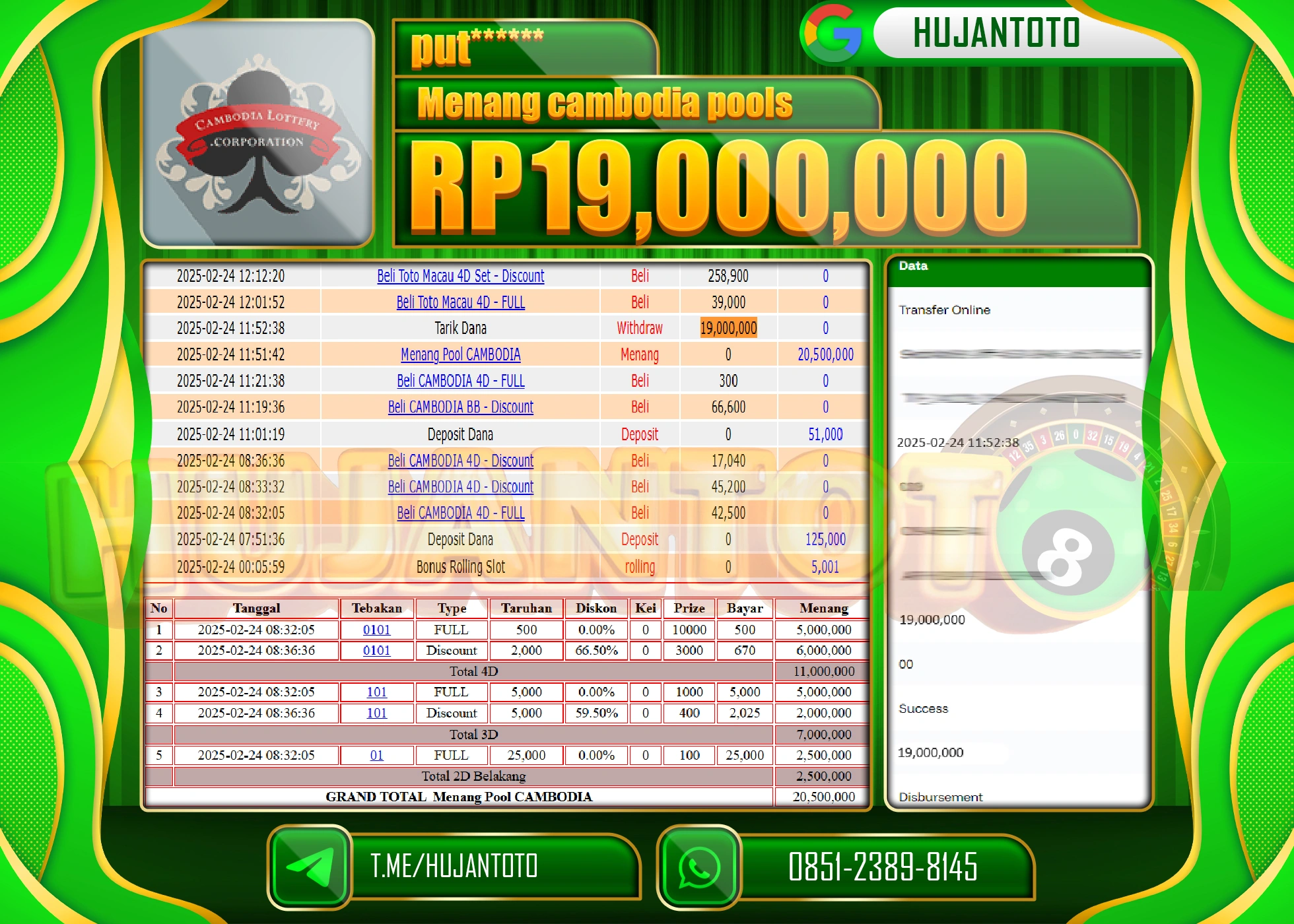 HUJANTOTO - BUKTI JACKPOT MENANG TOGEL CAMBODIA POOLS  Rp,19,000,000 - TERBAYAR LUNAS