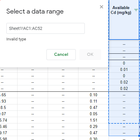 invalid type google sheets chart