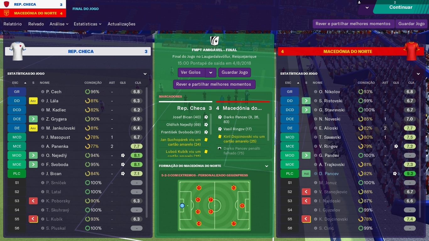 [Imagem: 6ca8018b5061b30b82fbffd9d8f6acdf.jpg]