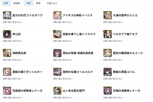 ダンサー枠なし化！ 最強の配置数無視パは組めるのかの参考画像 - わんにゃんランド - アイギス攻略まとめ
