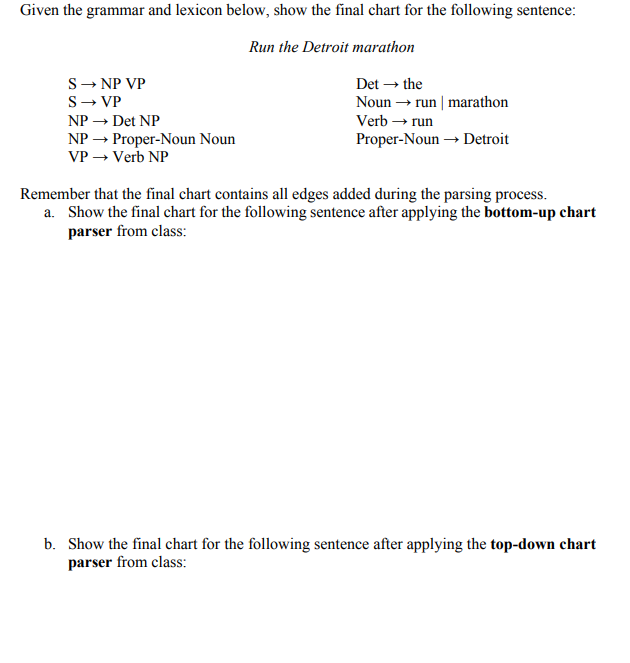 Given the grammar and lexicon below, show the final chart for the following sentence: Run the Detroit marathon S NP VP NP ? Det NP NP ? Proper-Noun Noun VPVerb NP Noun ? run 1 marathon Verbrun Proper-Noun -Detroit Remember that the final chart contains all edges added during the parsing process. Show the final chart for the following sentence after applying the bottom-up chart parser from class: a. b. Show the final chart for the following sentence after applying the top-down chart parser from class: