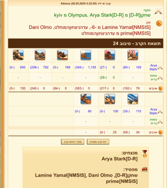 6d10ff19b0510deafae4c4a230f4f537.png