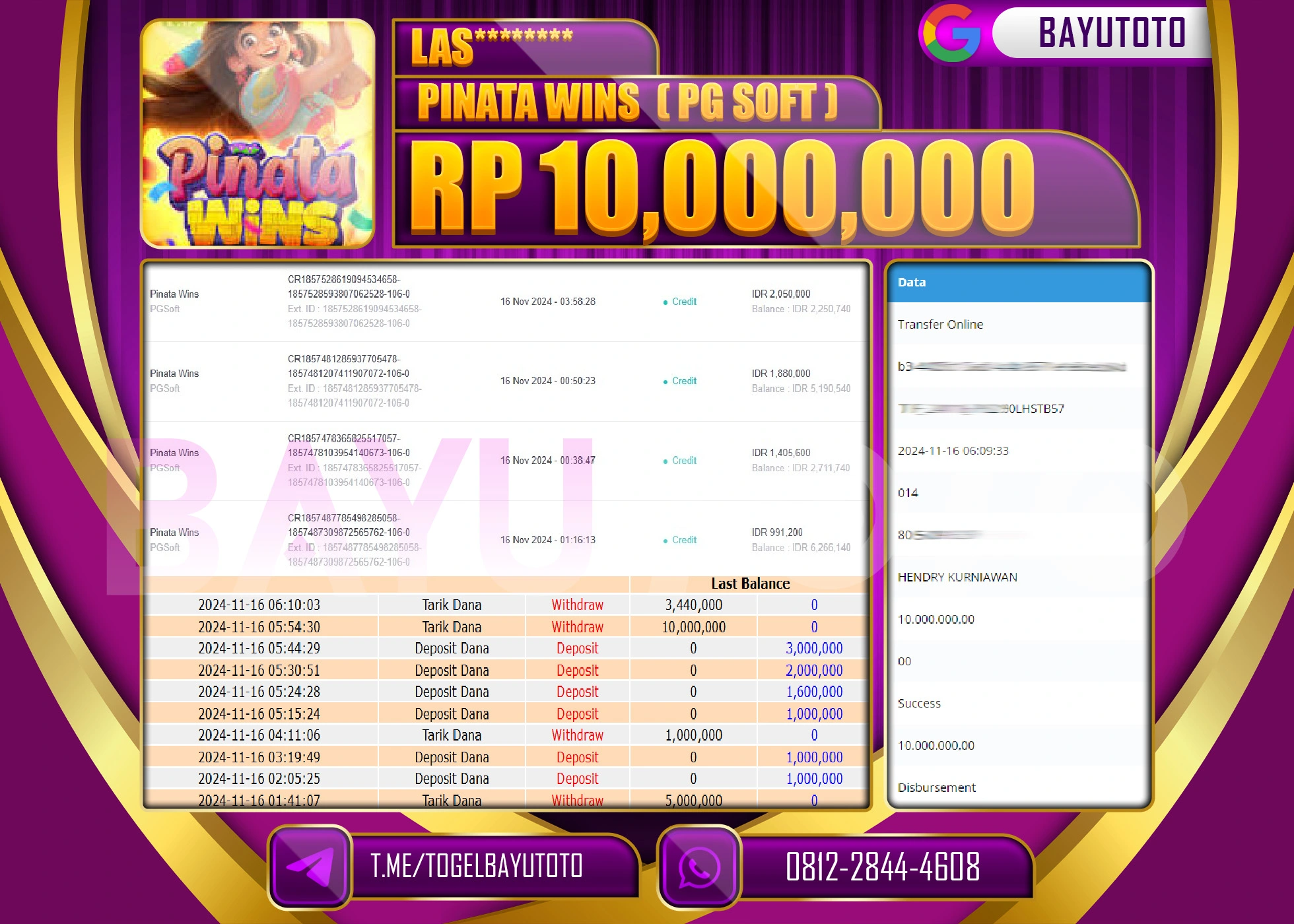 BAYUTOTO JACKPOT  DI GAME SLOT PINATA WINS Rp.10.000.000 LUNAS