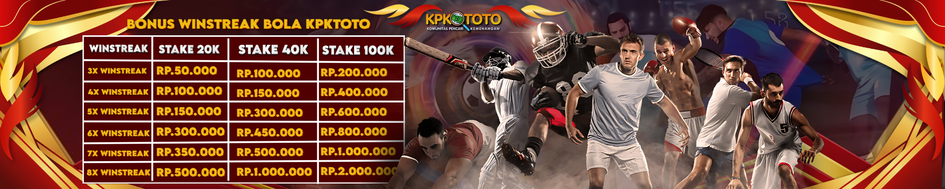 EVENT WINSTREAK BOLA KPKTOTO