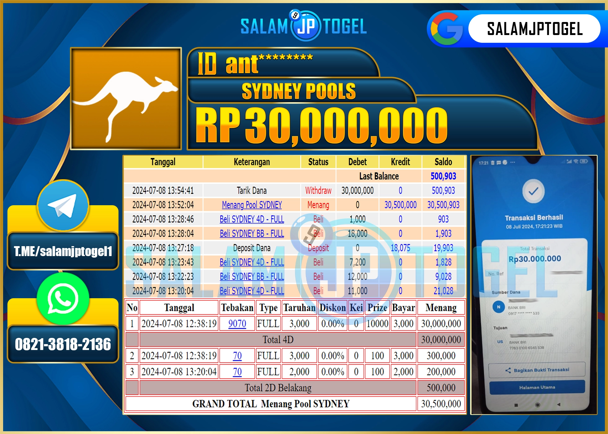 SALAMJPTOGEL MENANG SYDNEY POOL RP. 30,000,000.,LUNAS