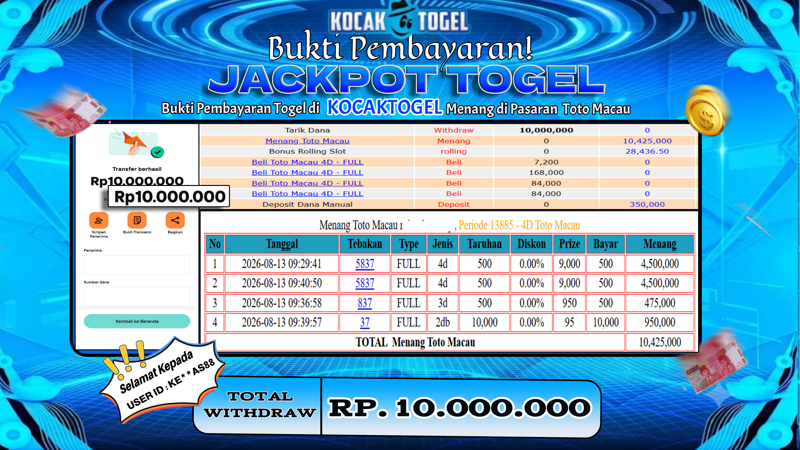 🏆 BUKTI KEMENANGAN TOGEL TOTOMACAU MEMBER KOCAKTOGEL  🏆