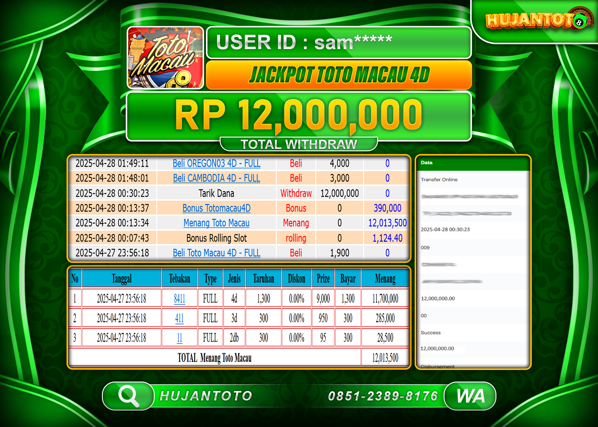 HUJANTOTO - BUKTI JACKPOT MENANG JACKPOT TOTO MACAU 4D Rp,12,000,000- TERBAYAR LUNAS