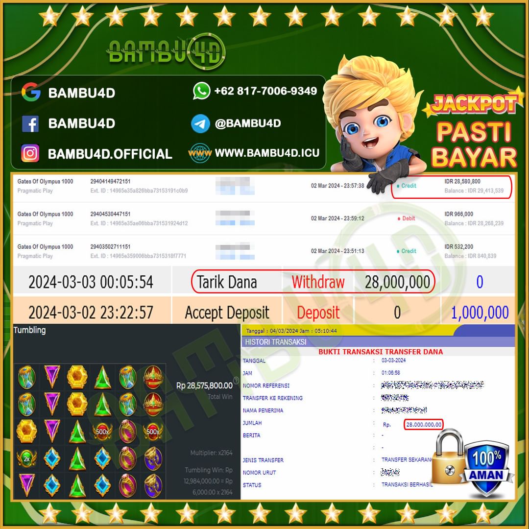 bambu4d-jackpot-slot-gates-of-olympus-1000-rp28000000--lunas-05-33-47-2024-05-28