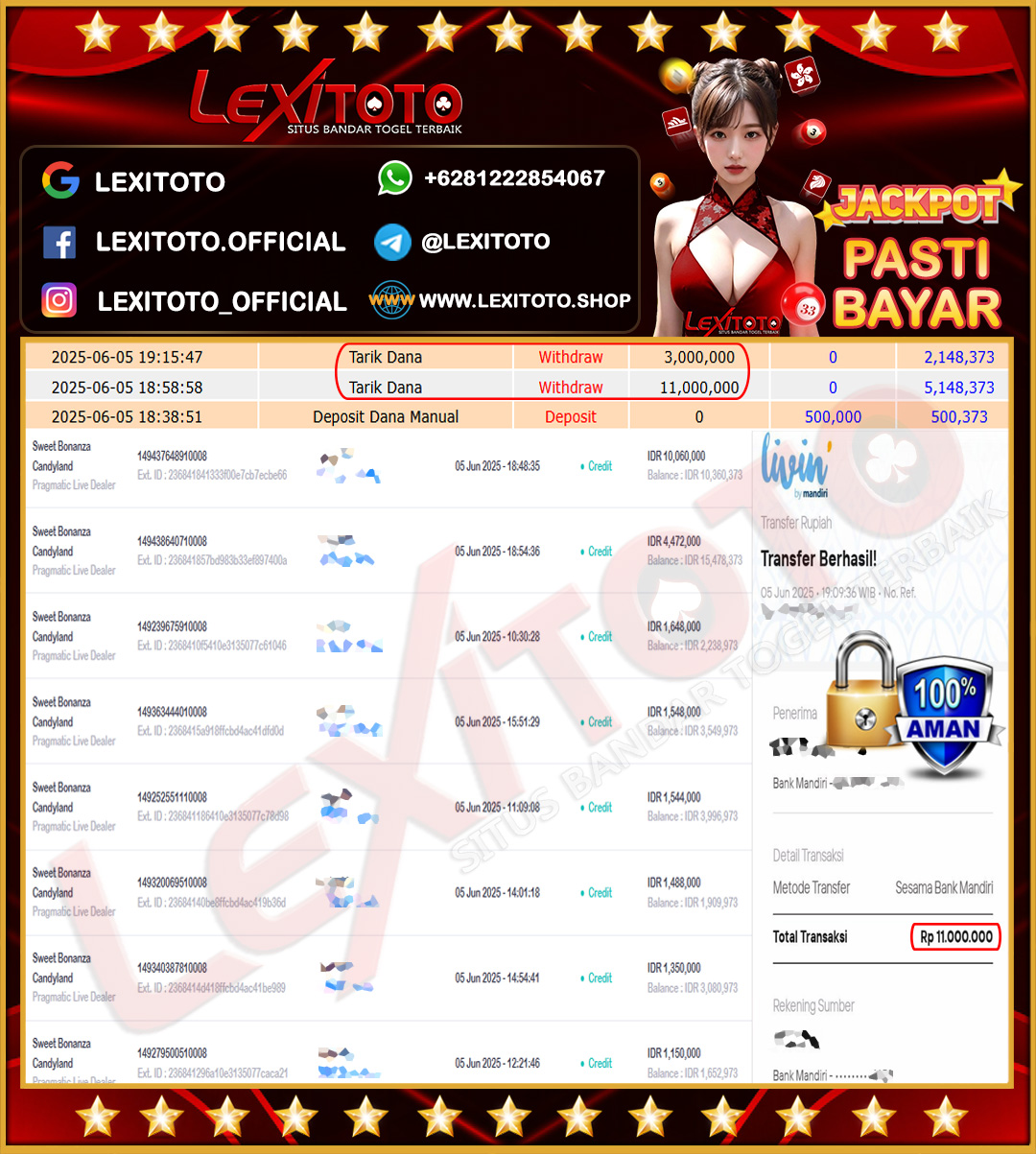 lexitoto-jackpot-slot-sweet-bonanza-candyland-rp14000000--lunas