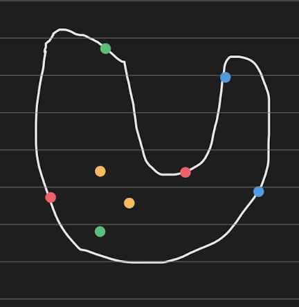 Horseshoe diagram