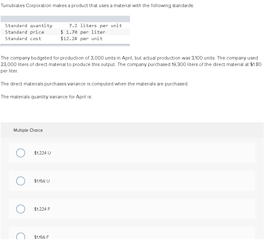 Solved Turrubiates Corporation makes a product that uses a