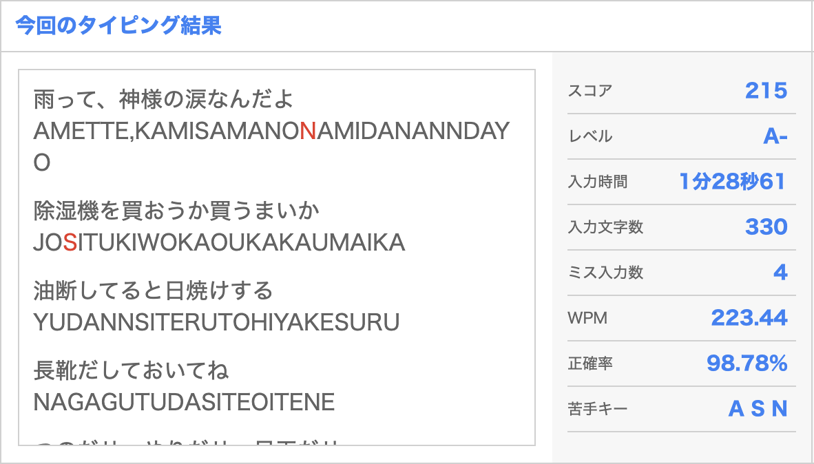 Fireへの道 11 Aiueoブログ