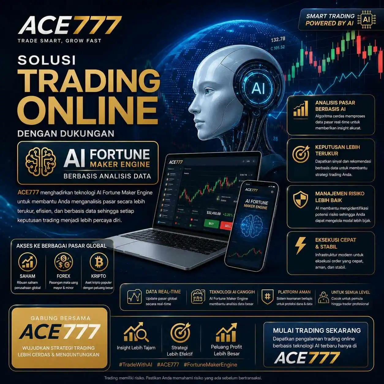 ACE777: Solusi Trading Online dengan Dukungan AI Fortune Maker Engine Berbasis Analisis Data