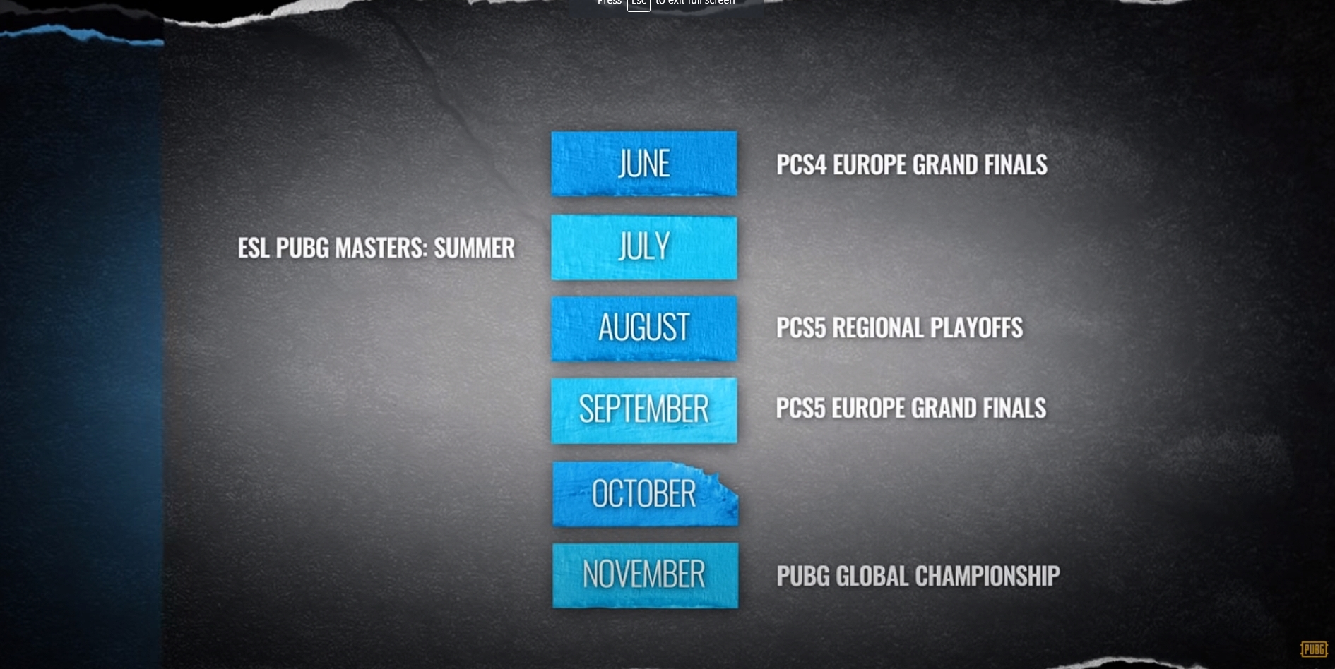 Esl pubg masters 2021 europe summer фото 18