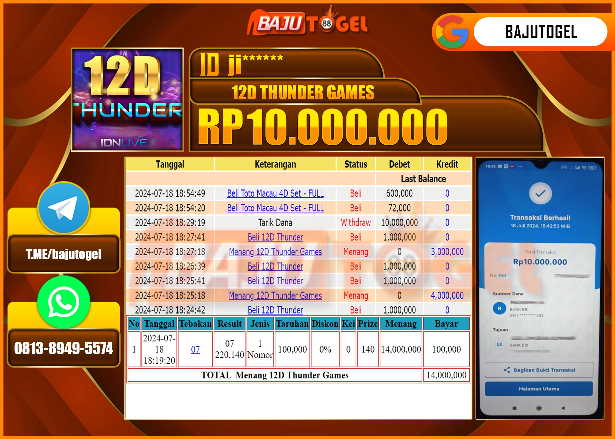 BAJUTOGEL JACKPOT 12D THUNDER GAMES Rp.10.000.000 LUNAS