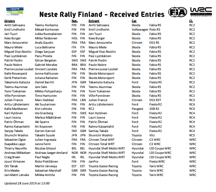 World Rally Championship: Temporada 2019 - Página 30 6e78152e0fdace41cc21d8e802d79c2e