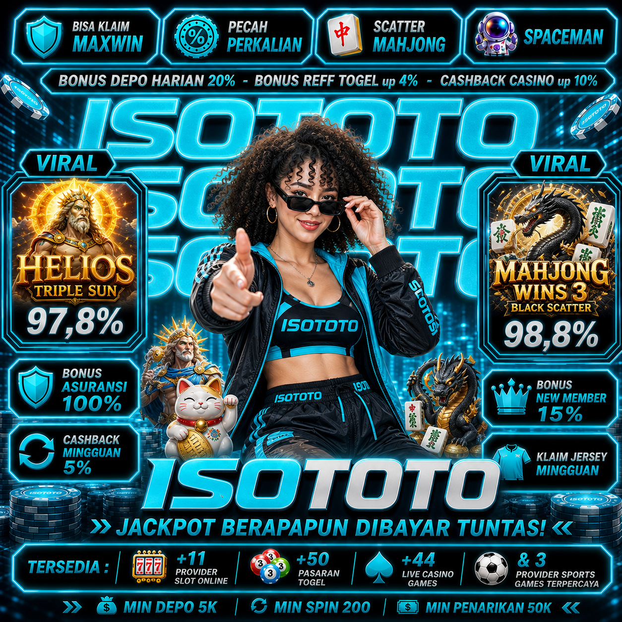 Isototoresmi3x
