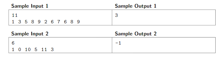 You will be given an array of integers representing | Chegg.com