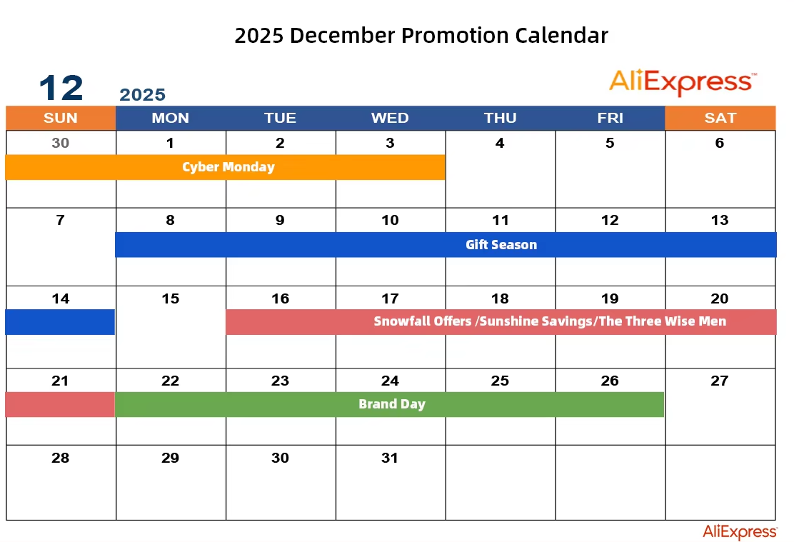  Календар подій aliexpress на грудень 2025