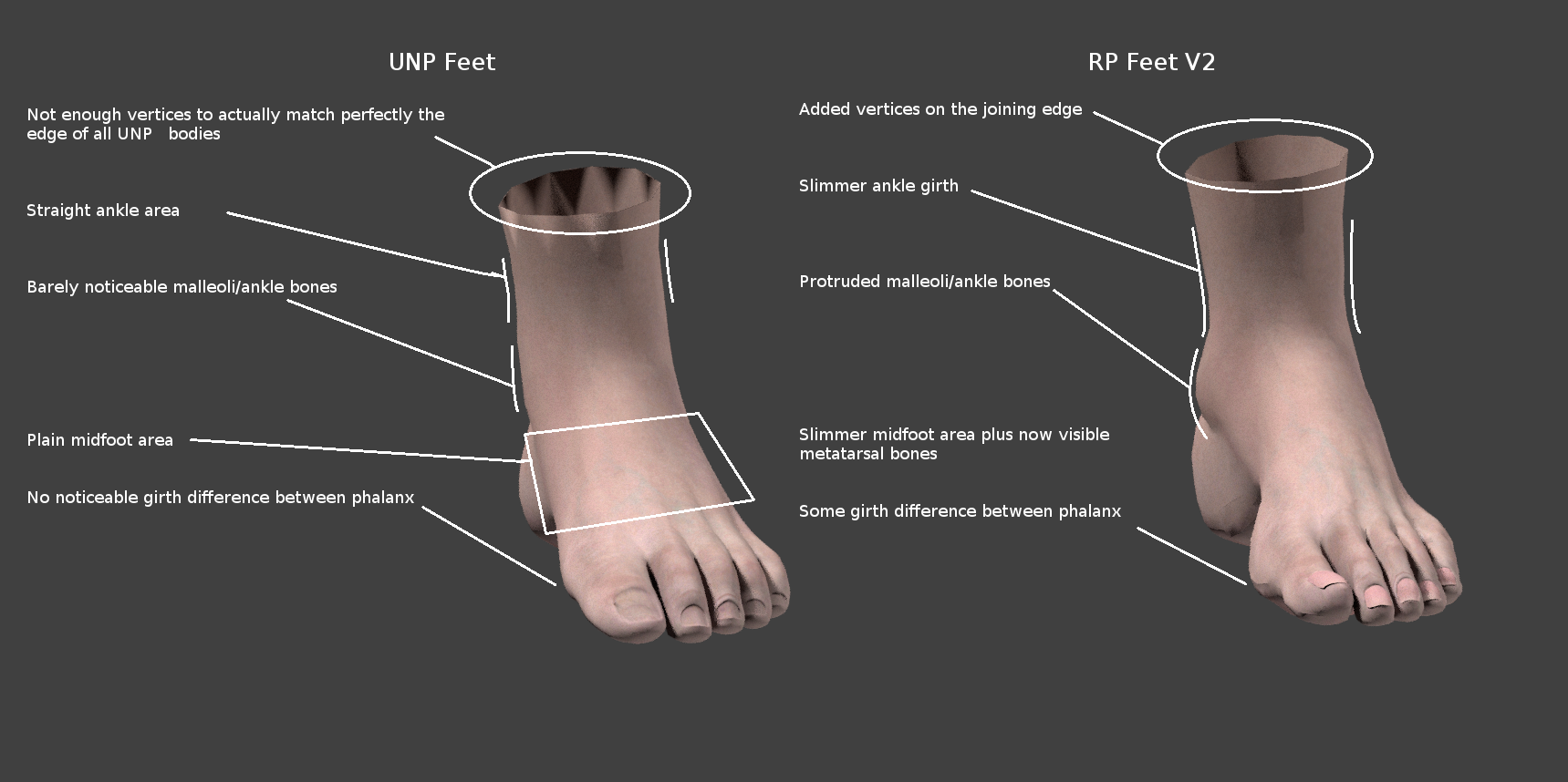 skyrim platypus feet