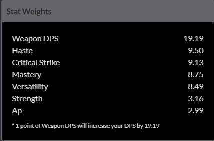 Arms Warriors Stat Weights