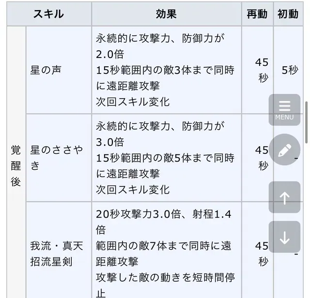 言葉で言え。流星剣デシウスと師匠のすれ違いコミュニケーションの参考画像 - わんにゃんランド - アイギス攻略まとめ & DB