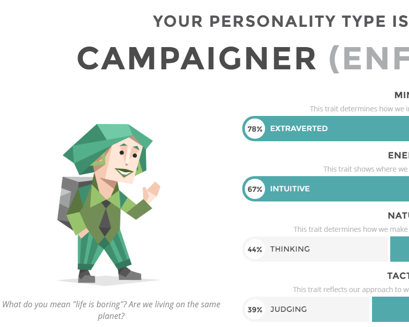 Personality Types of the Bajs : r/forsen