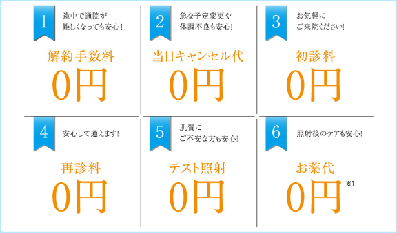 アリシアクリニック6つの0円画像 アリシアクリニック6つの0円画像