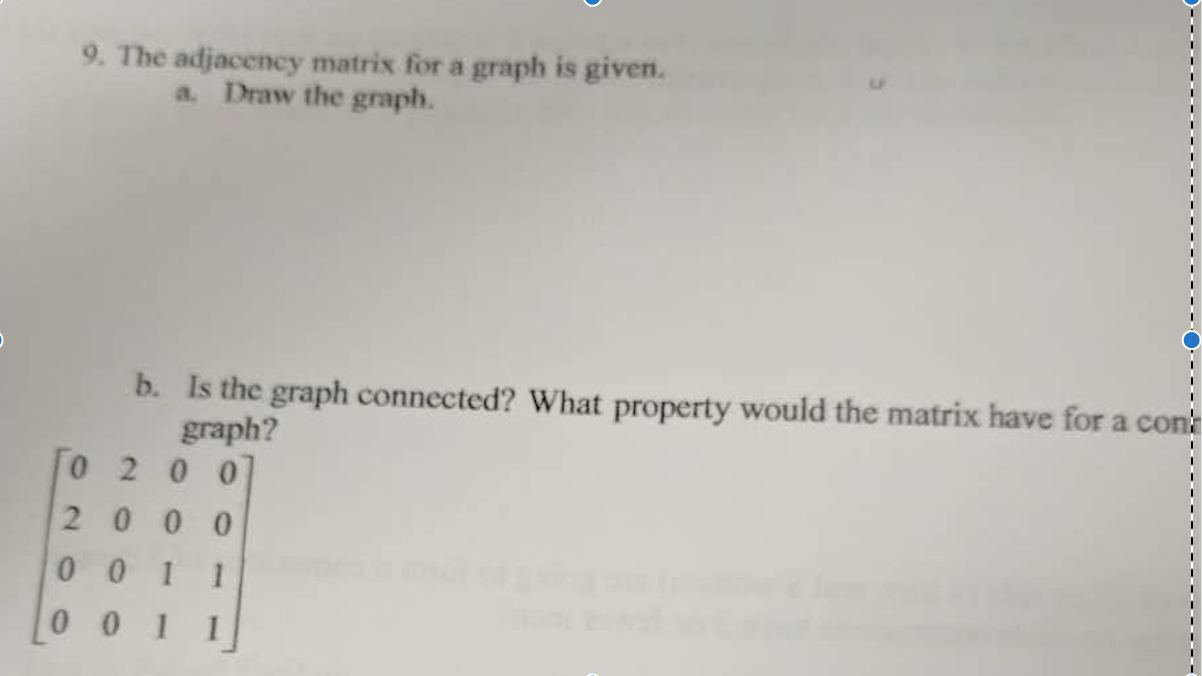 Solved The adjacency matrix for a graph is given. a. Draw | Chegg.com